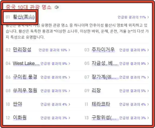 중국인들이 가장 가고 싶은 여행지 순위표 1위 황산