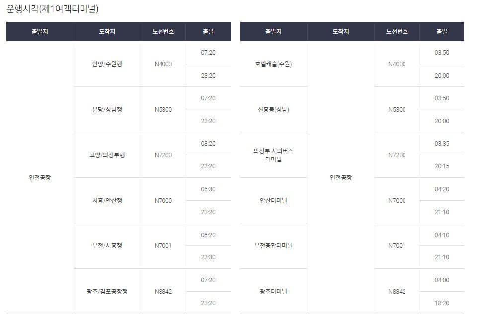 인천공항 심야버스 운행시각 (제1여객터미널)
