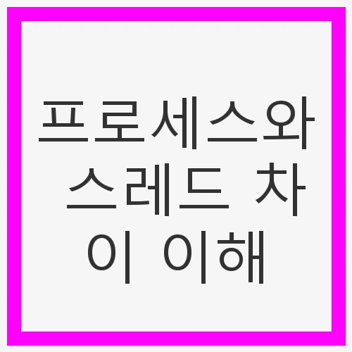 프로세스란 무엇인가?