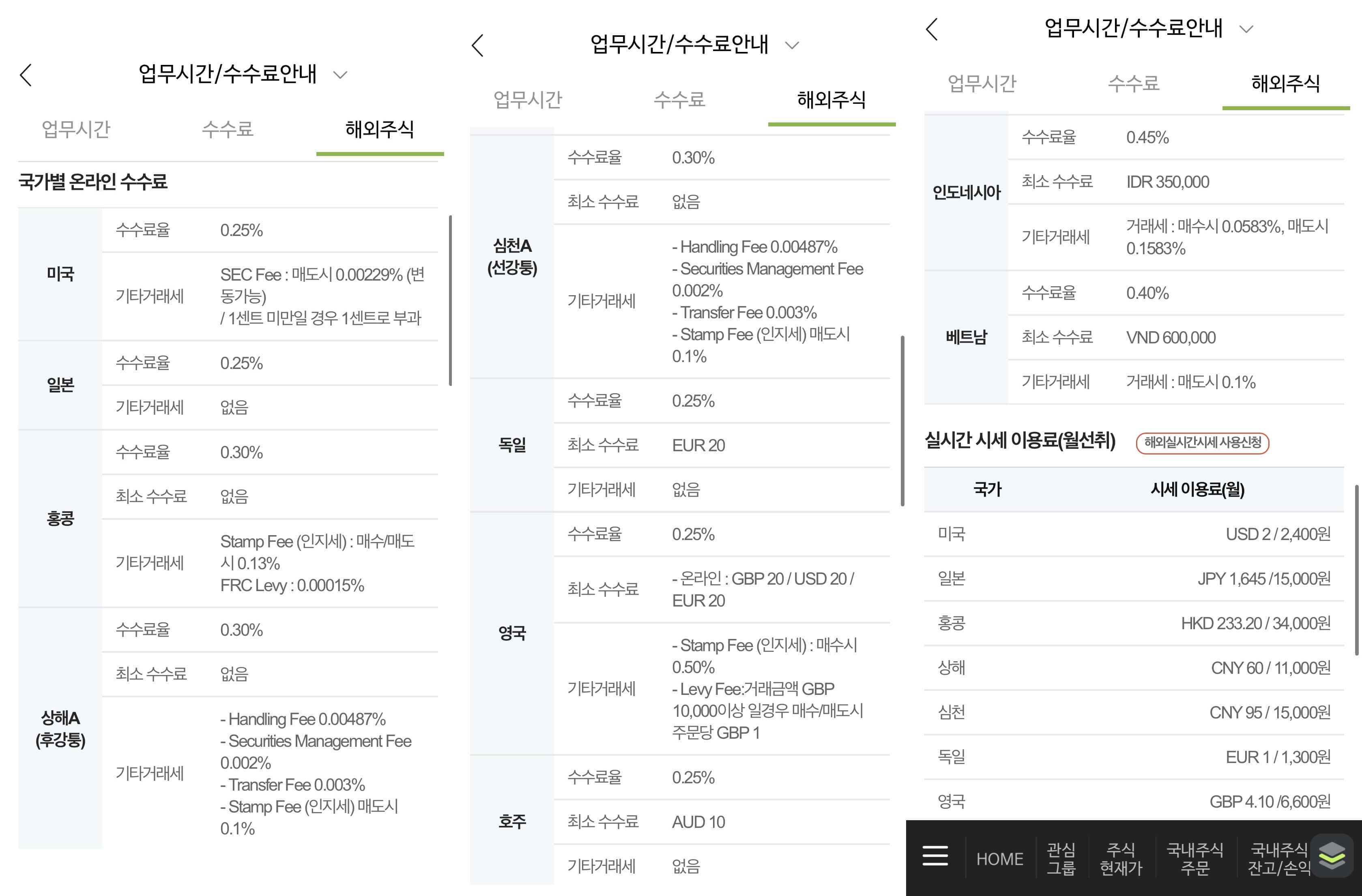 국가별-온라인-수수료