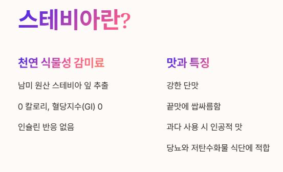 스테비아란?