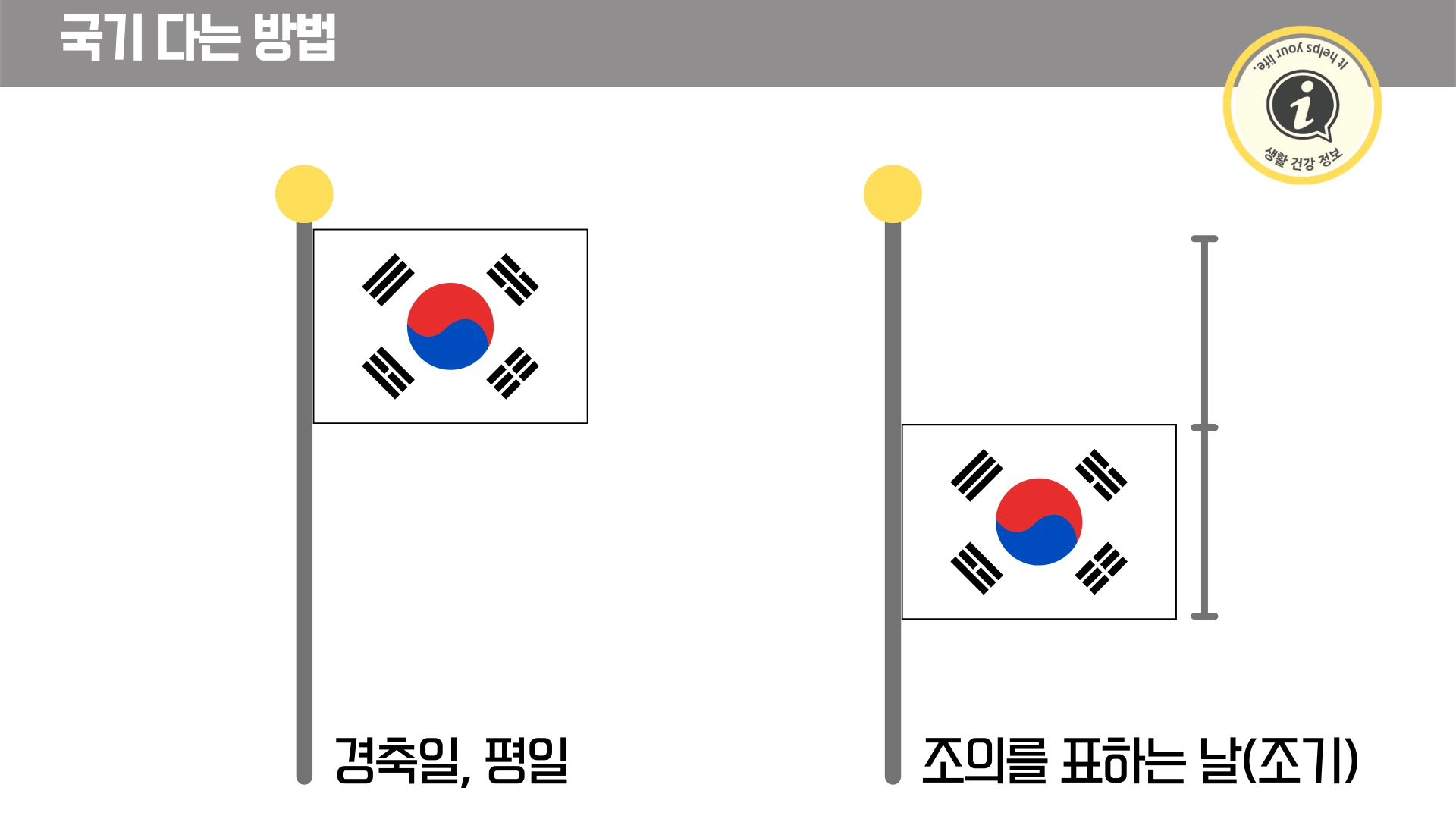 태극기 조기 다는 방법