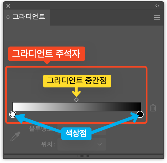 그라디언트 패널 - 그라디언트 주석자