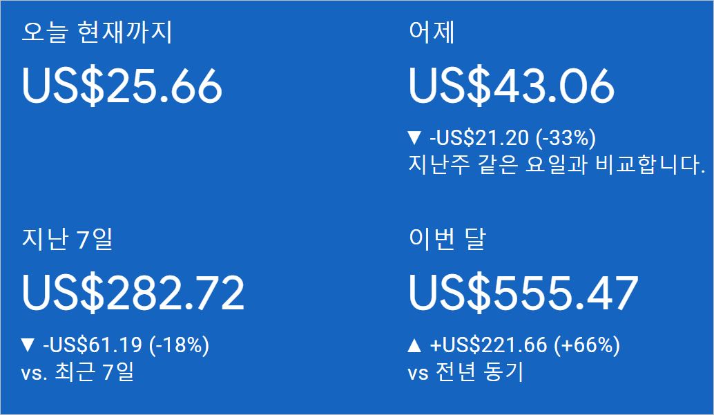 애드센스 수익