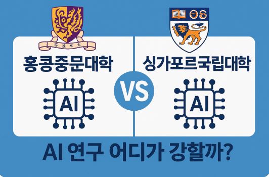 홍콩중문대학 vs 싱가포르국립대학, AI 연구 어디가 강할까?