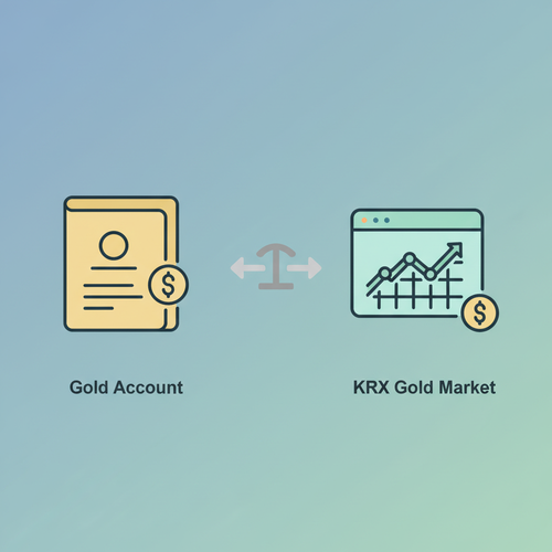 금통장 vs KRX 금시장, 어떤 선택이 현명할까?