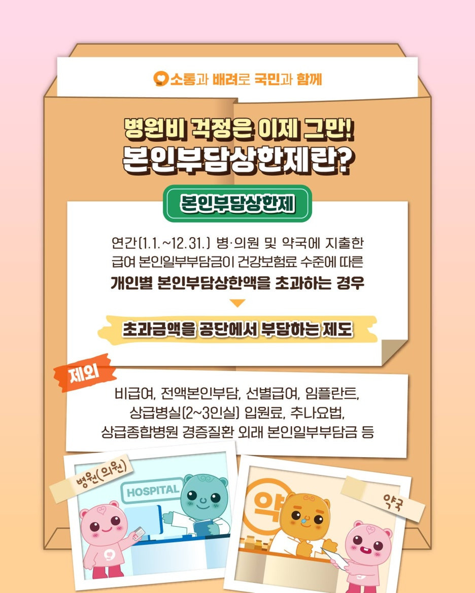 본인부담 상한제 사후환급금