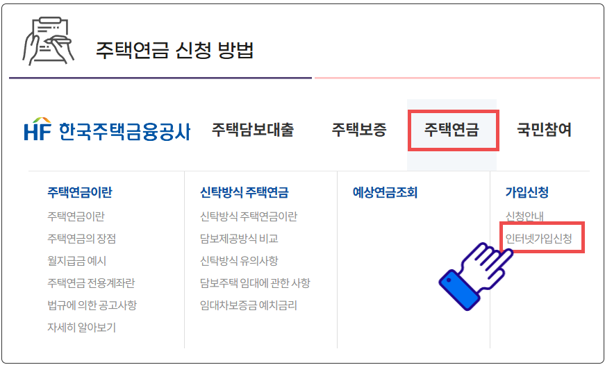 주택연금 수령액 계산 조회, 장점, 단점