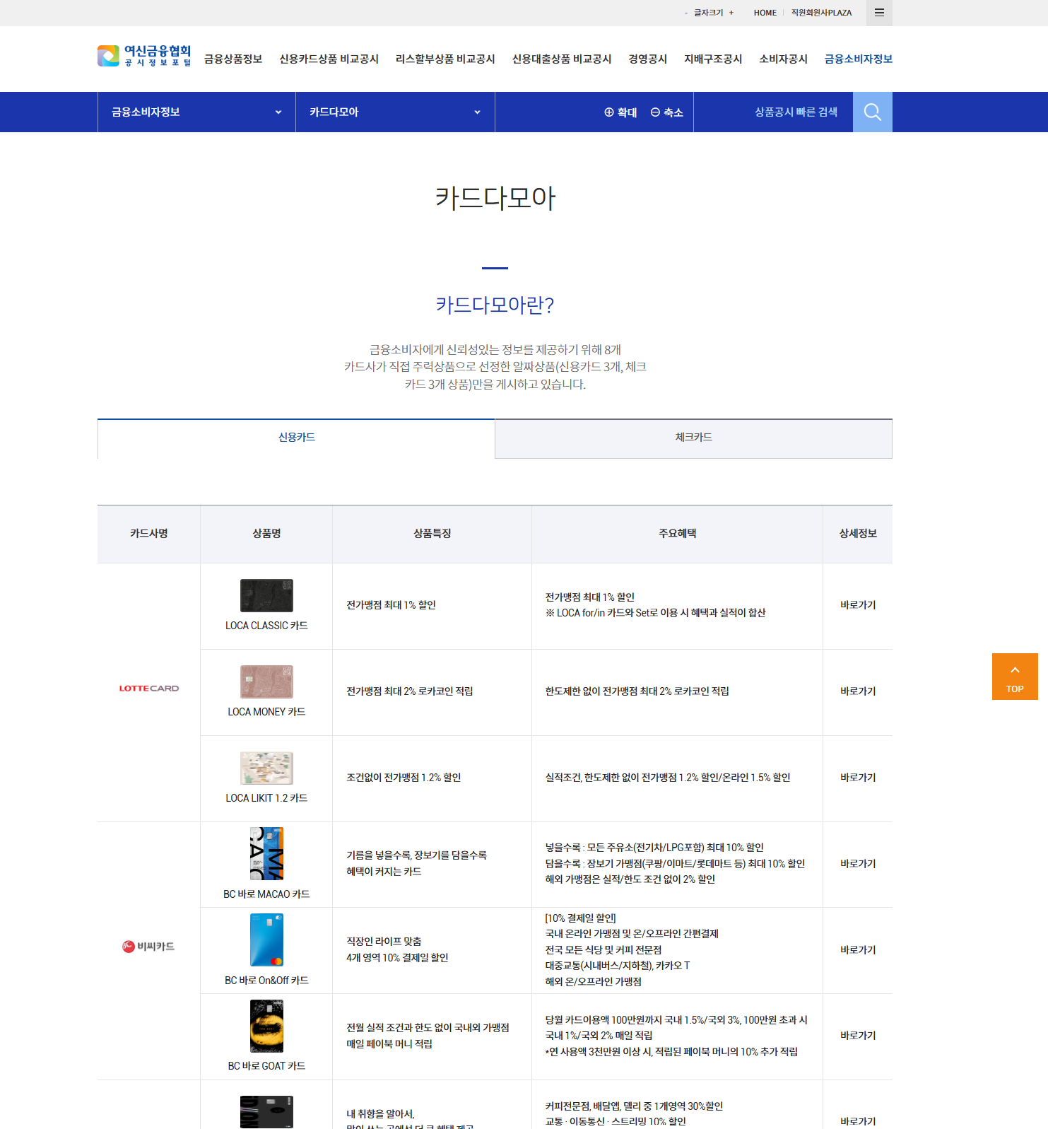 카드다모아 사이트에서 신용카드 혜택 비교하는 화면