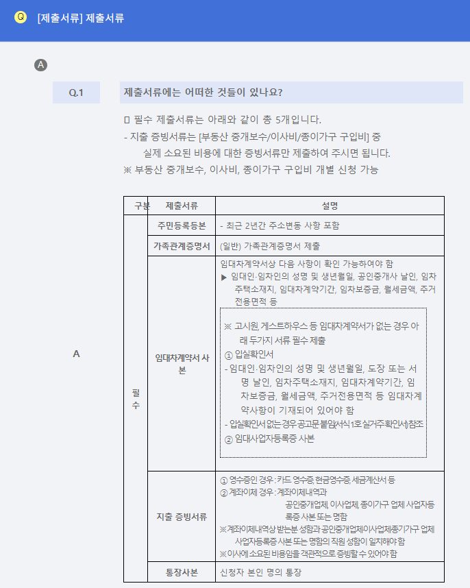 서울청년 이사비 지원 40만원 FAQ 살펴보기