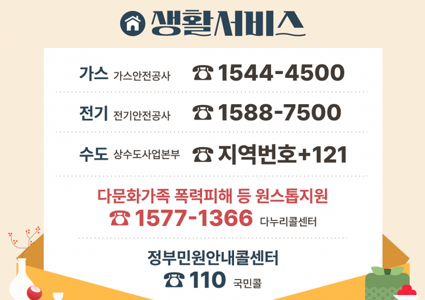 휴일 진료 병원 찾기 휴일 영업 약국 찾기 완벽정리