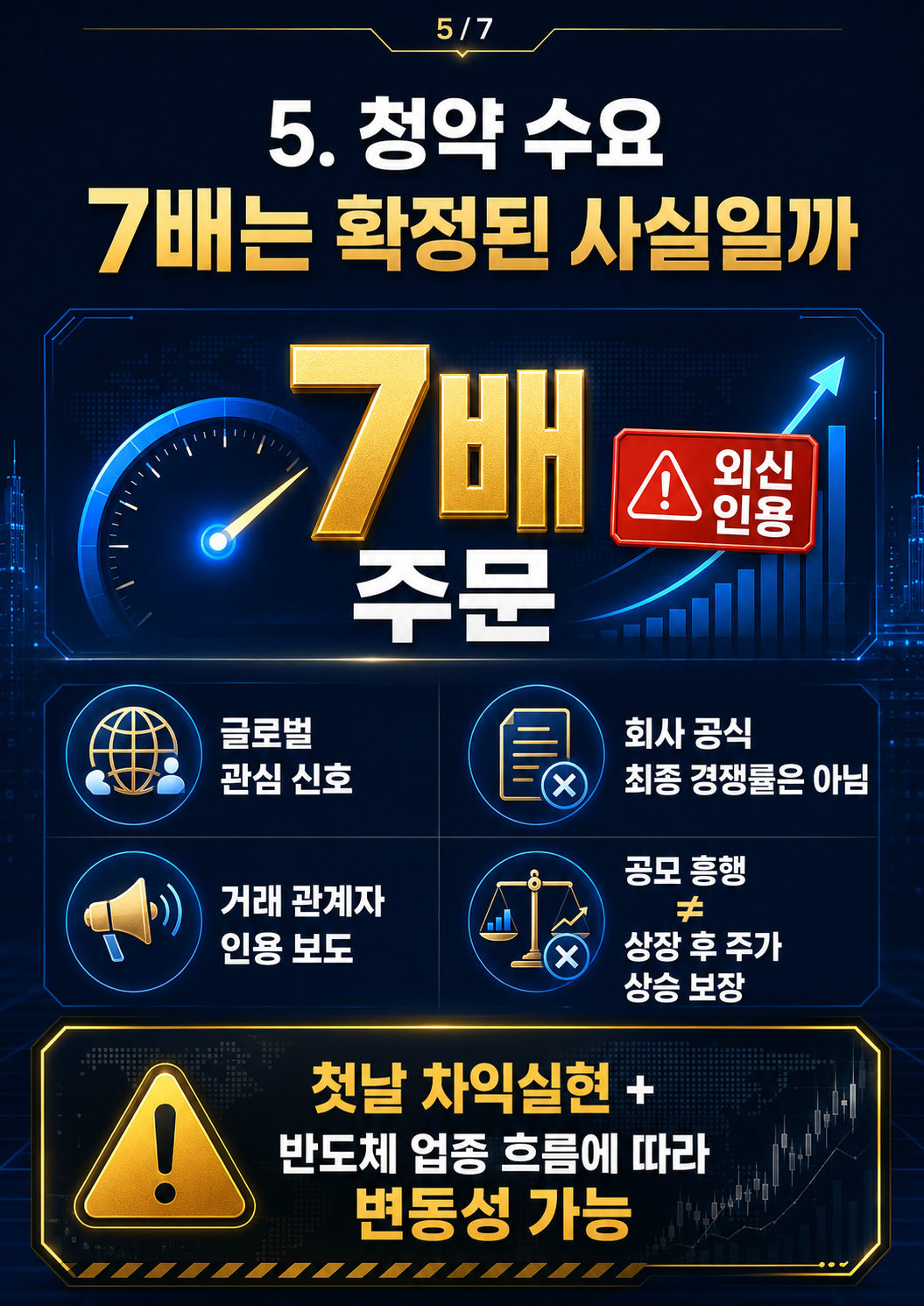 SK하이닉스 149달러 공모가