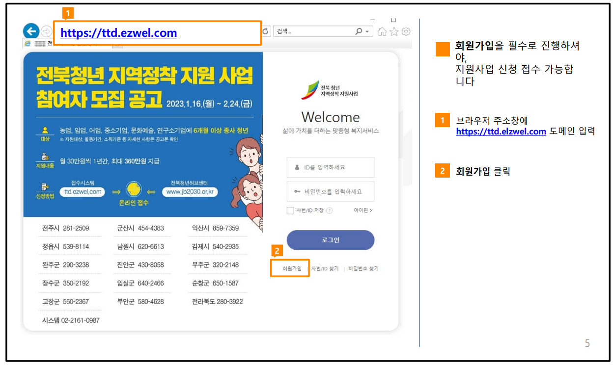 전북형 청년수당