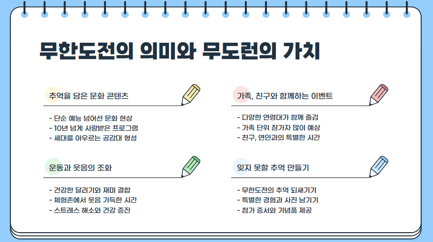 무한도전 마라톤 부산 개최! 신청방법 총정리