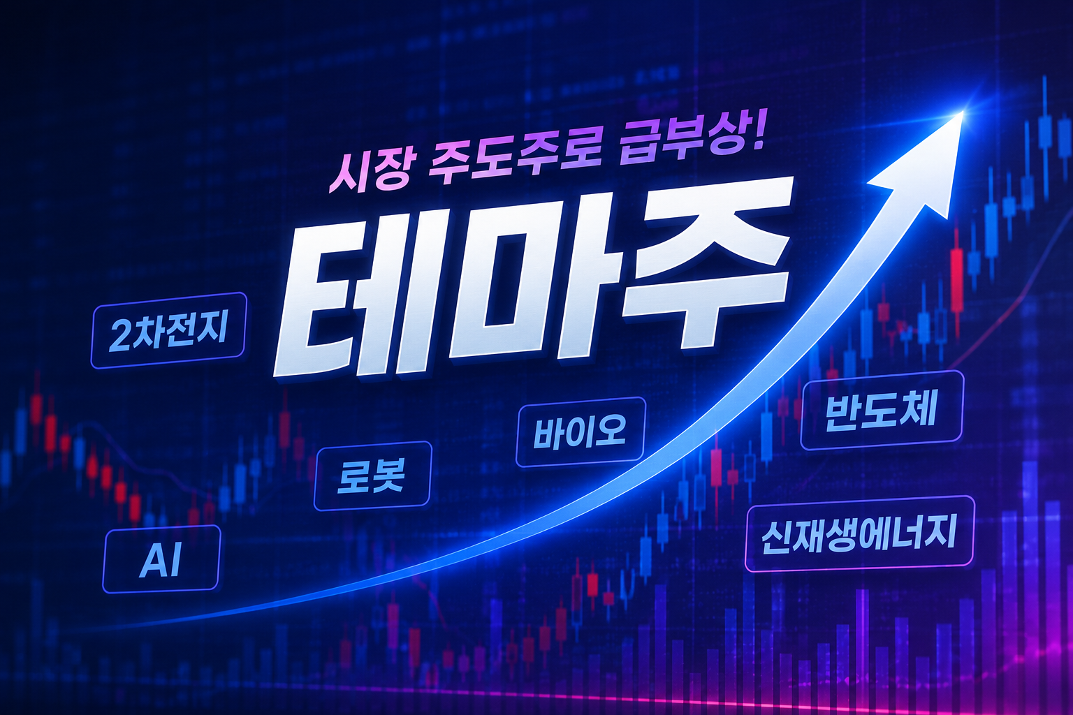 한중엔시에스 주가 전망, 갑자기 주목받는 이유는 앞으로 더 갈까