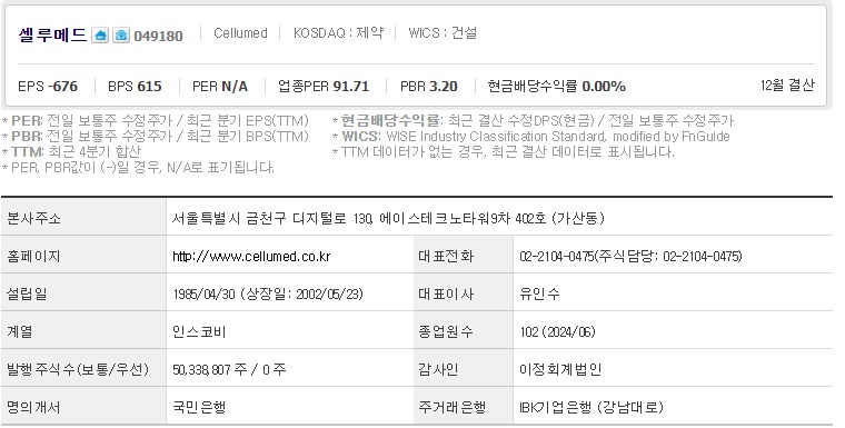 셀루메드 기업개요