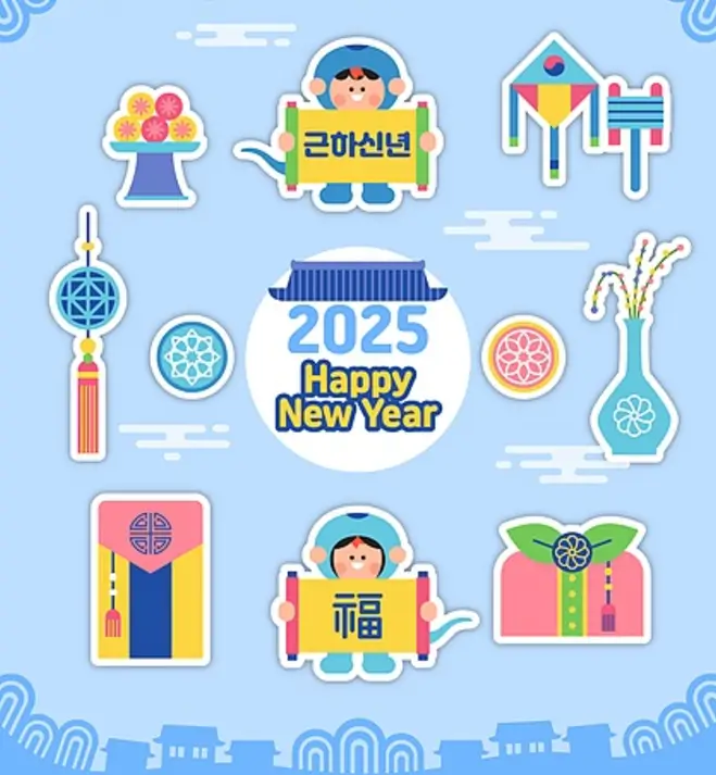 2025년 띠와 해