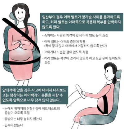 임신 중 운전 괜찮을까? 시기별 주의사항 총정리