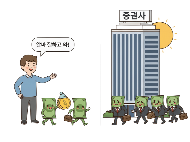 CMA, 너 정체가 뭐니? (feat. 돈의 단기 알바)