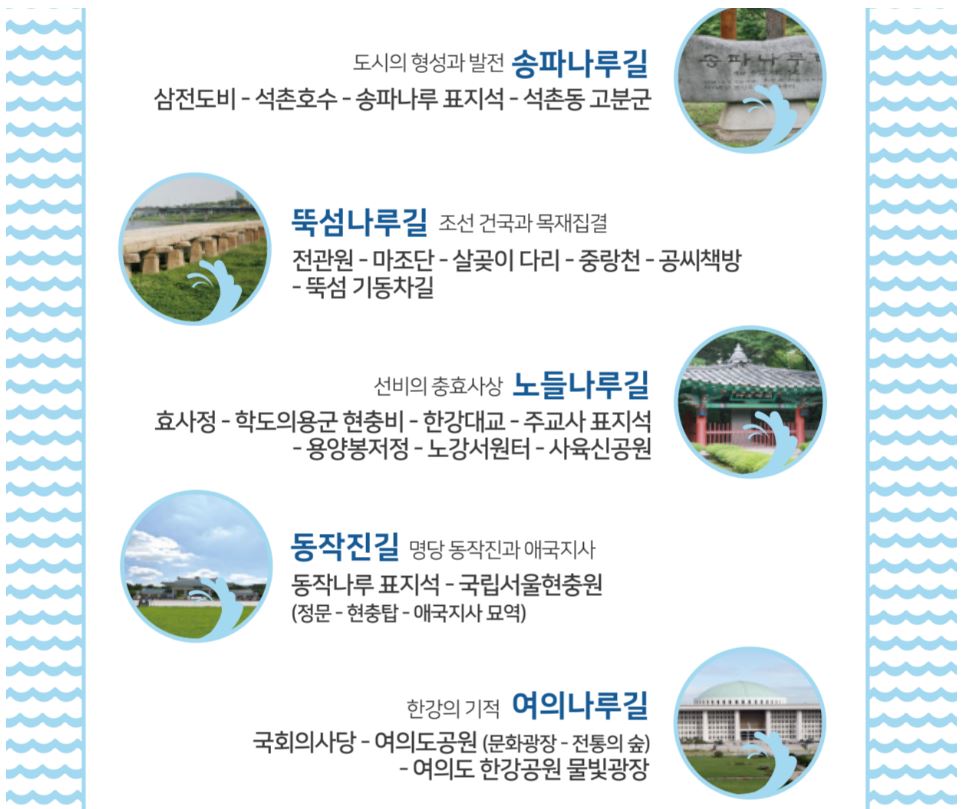 한강역사탐방 안내 이미지