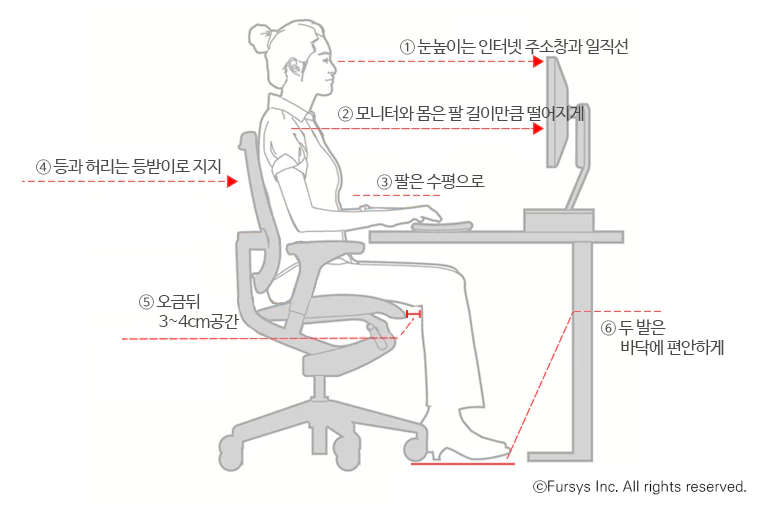 눈통증-예방을위한-사무직-바른자세