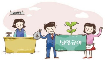 2025년 실업급여 수급자격 및 신청방법