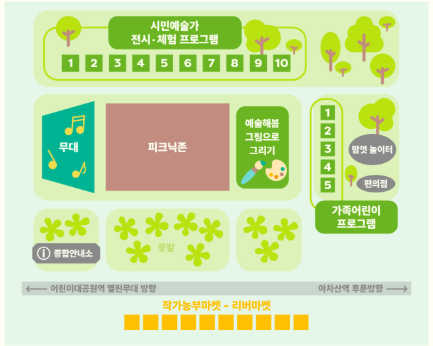 예술해봄