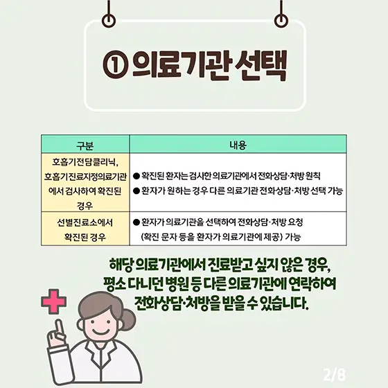 어린이 소아 코로나 오미크론 재택치료 주의사항
