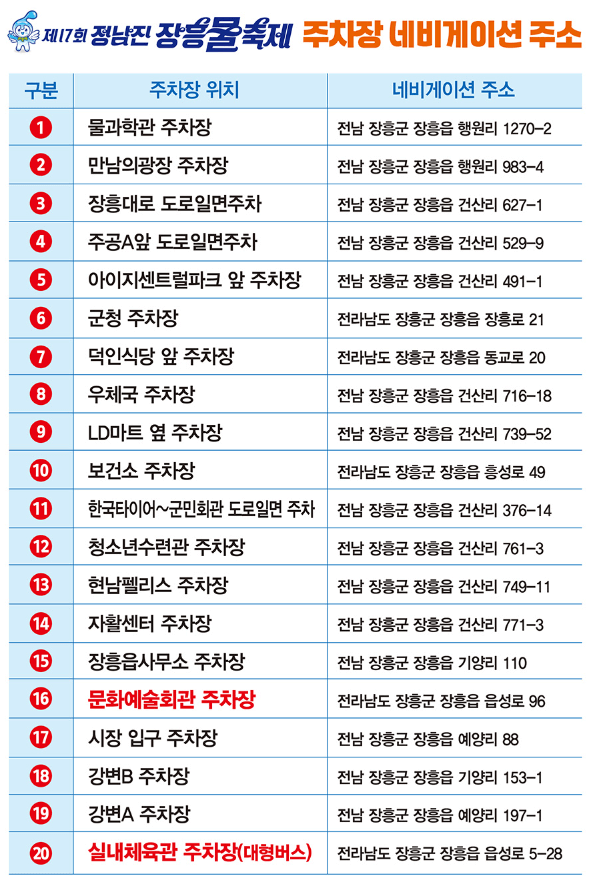 물축제 주차장 주소