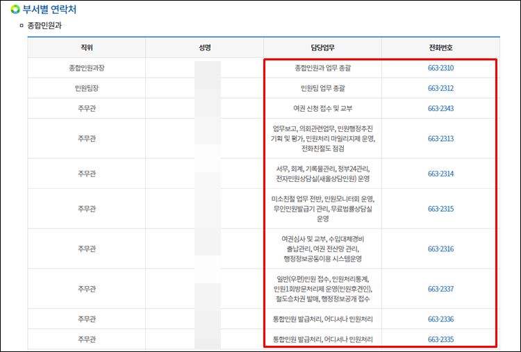 대구서구청-전화번호