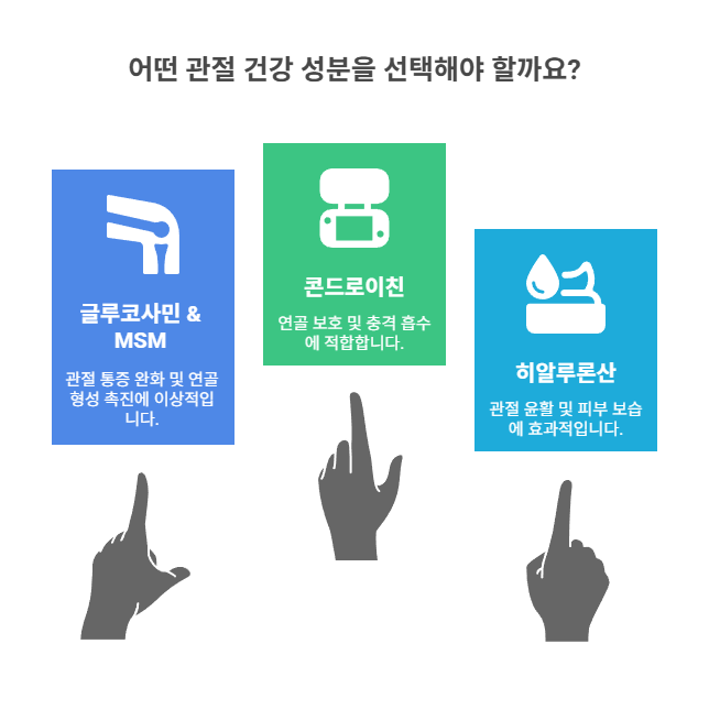 대체 성분과 비교하기