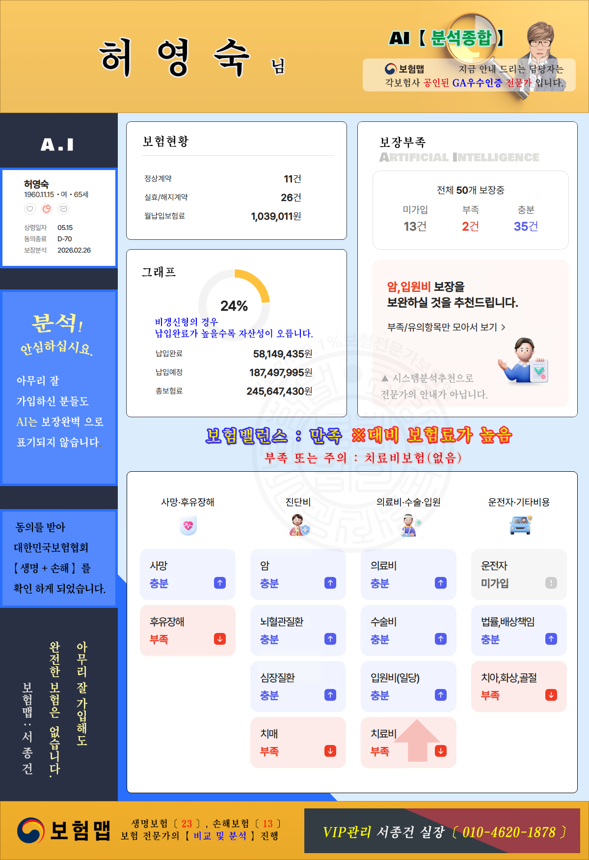 AI분석