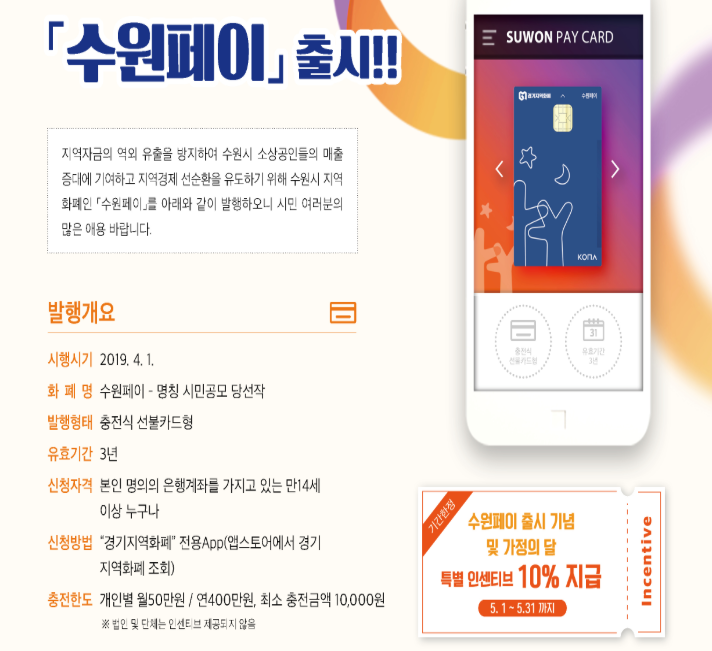 수원시경기지역화폐신청방법안내