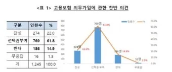 고용노동통계 누리집 공식 사이트 바로가기 활용 꿀팁 탐색법_4