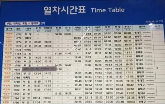 기차시간표 조회 예매 서울역 평택역 청량리역 확인하기_15