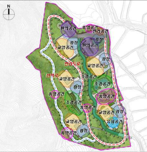 태교랜드 구상도