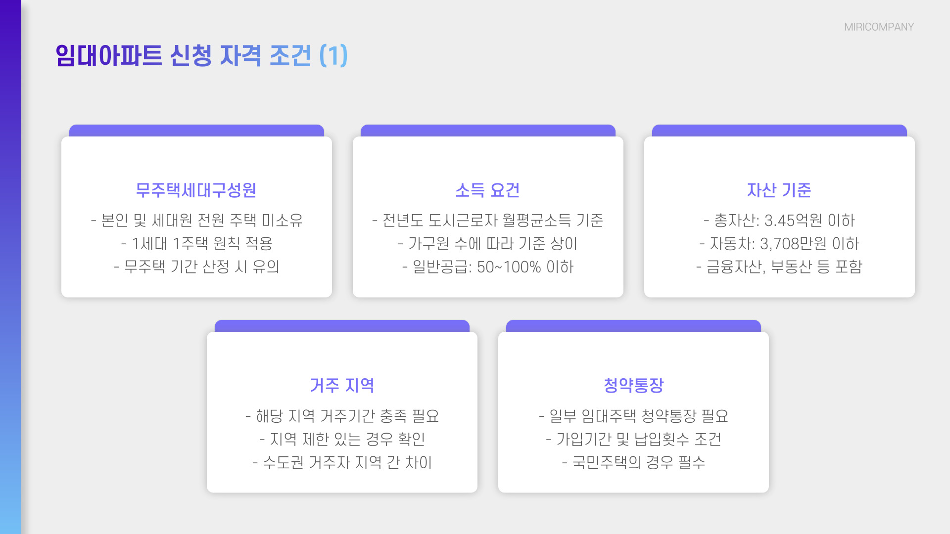 임대아파트