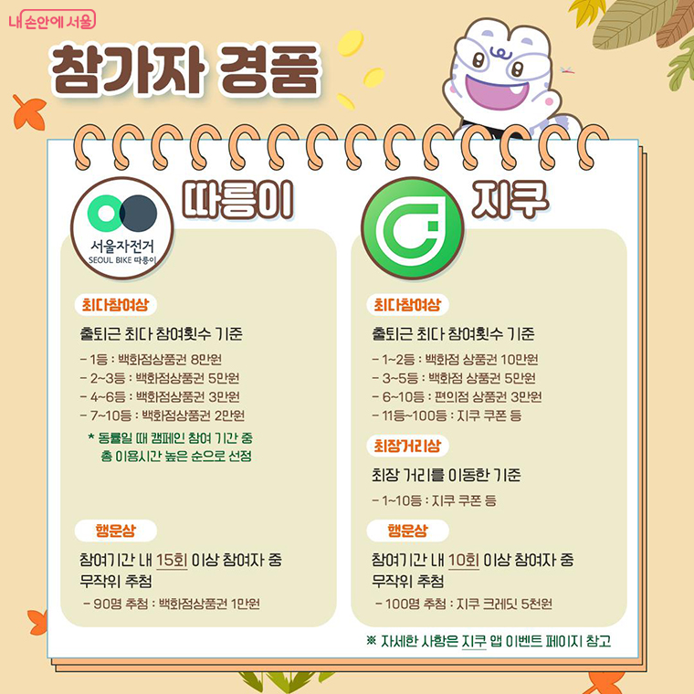 참가자 경품