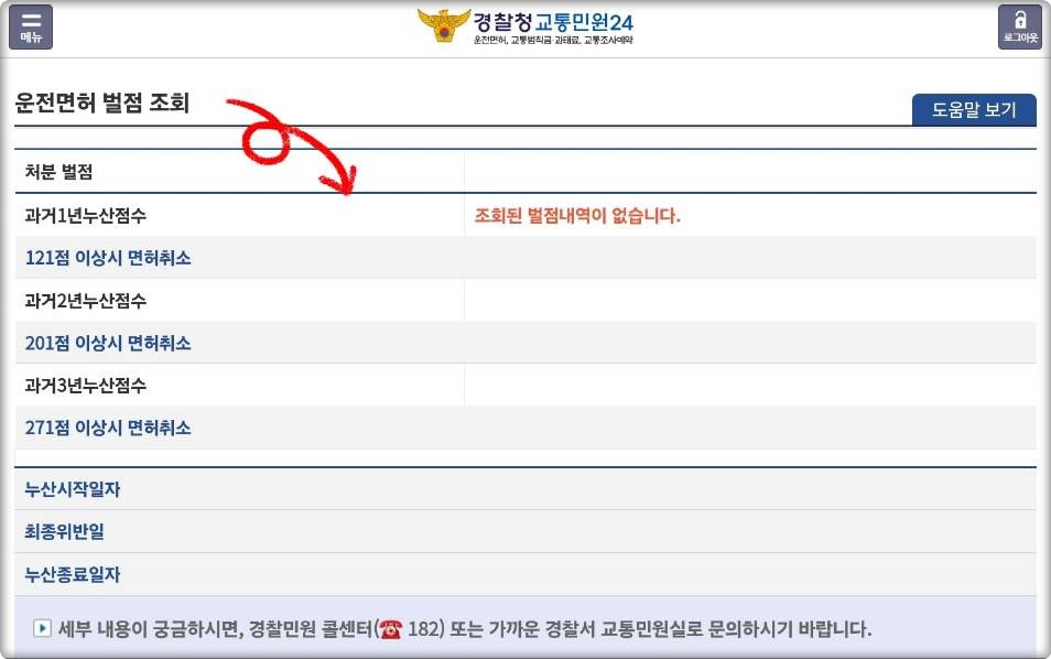 자동차 벌점조회 방법