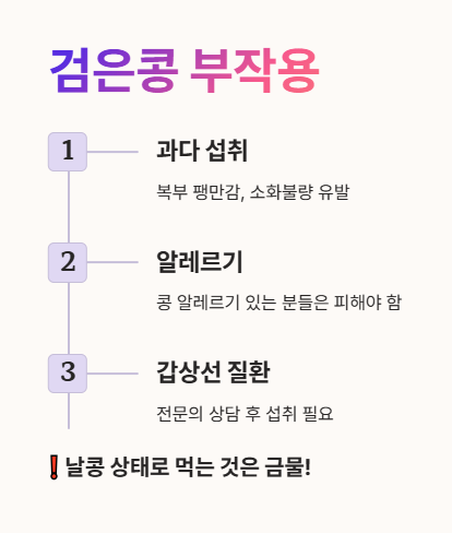 검은콩 부작용