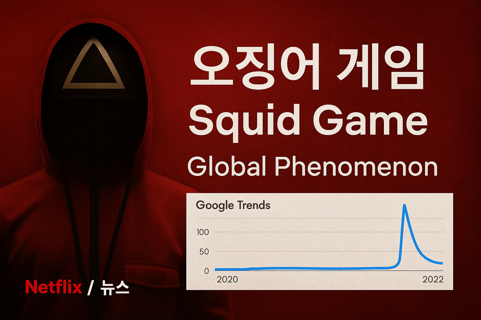 오징어 게임 시즌 3 &ndash; 마지막 선물과 글로벌 임팩트