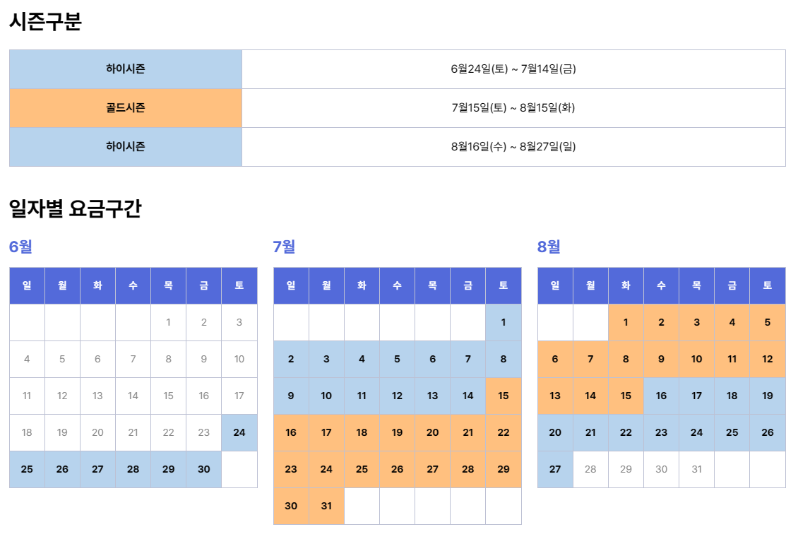 2023년 경주 블루원 워터파크 시즌 구분
