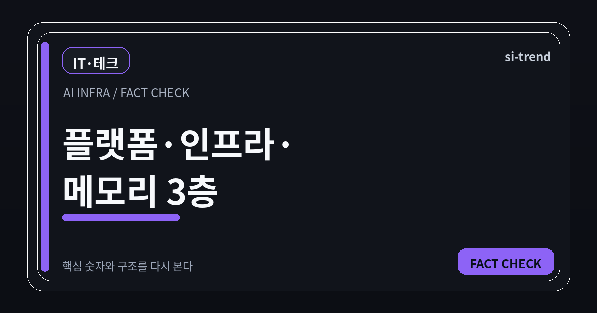 AI 산업 3층 구조 썸네일