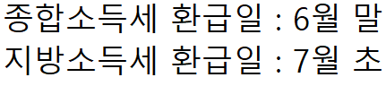 2024년 종합소득세 환급일 안내