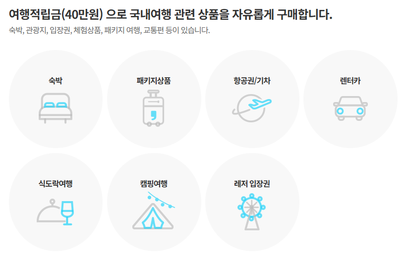 근로자 휴가지원사업 베네피아 휴가샵 이용방법