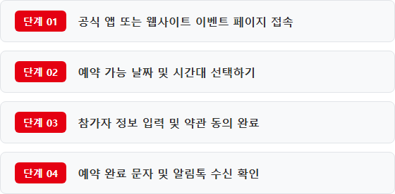 롯데백화점 시작 예약 롯데백화점 시작 예약 주요 정보 및 요약 시각자료 2