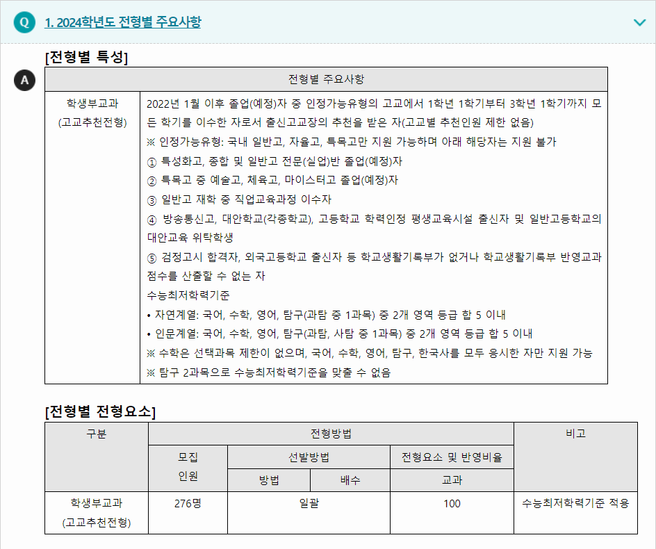 2024학년도 아주대학교 학생부교과전형 전형별 주요사항