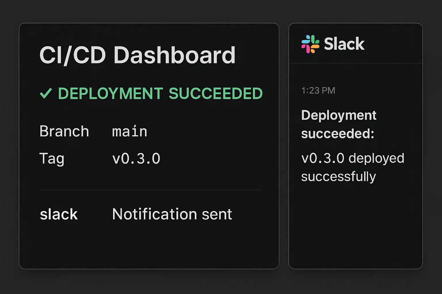 Source Deploy