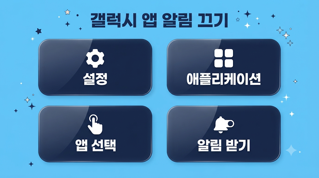 갤럭시 앱 알림 끄는 순서