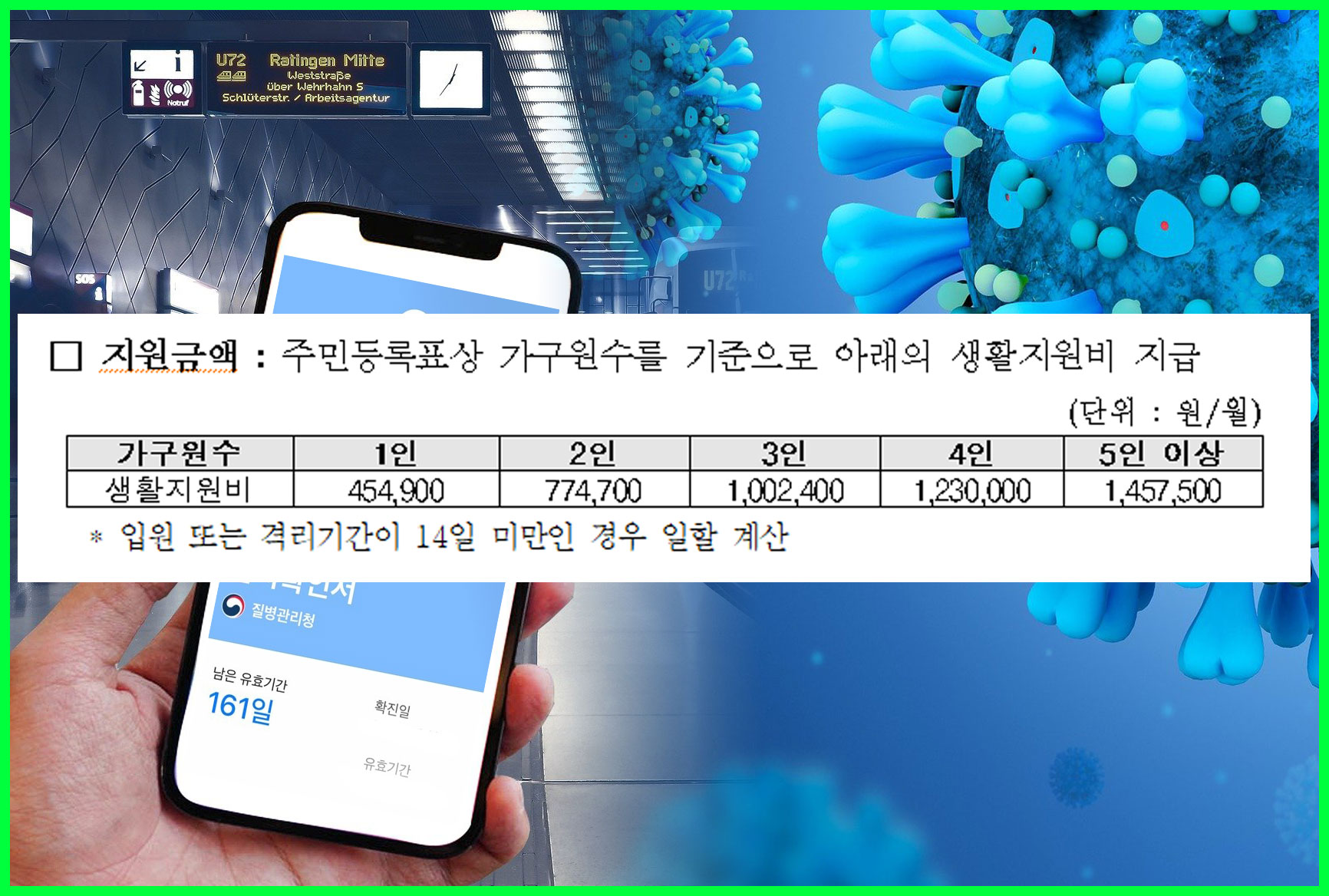코로나_확진자_지원금_금액